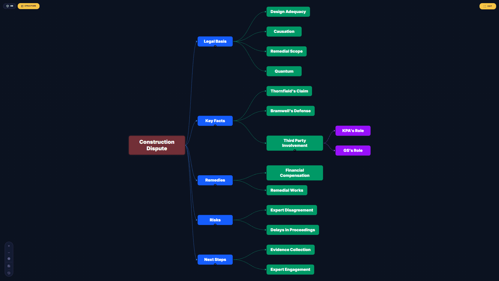 Forhu Aims to Enhance AI Transparency and Trust